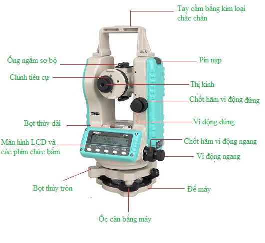 Máy kinh vi nikon